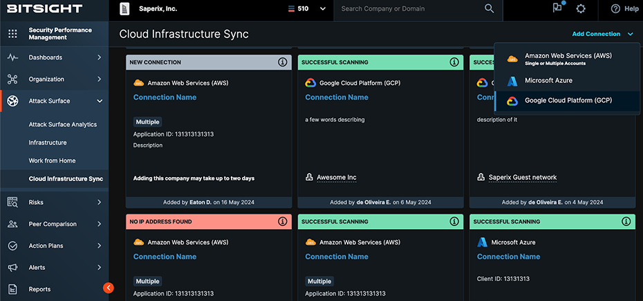 cloud infrastructure sync