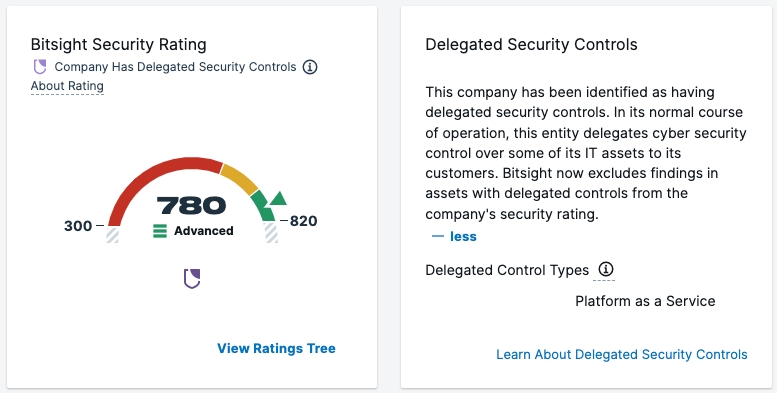 Information available for companies with Delegated Security Controls