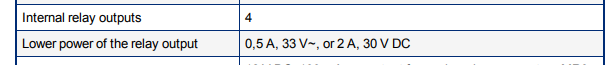 internal relay outputs