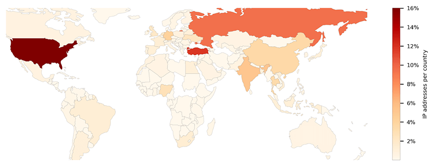 Figure 5 - World distribution of systems infected with telegram-based infostealers