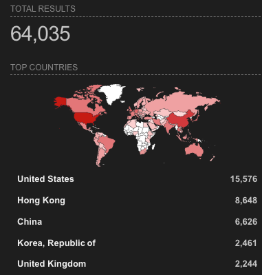 64k Windows-based installations