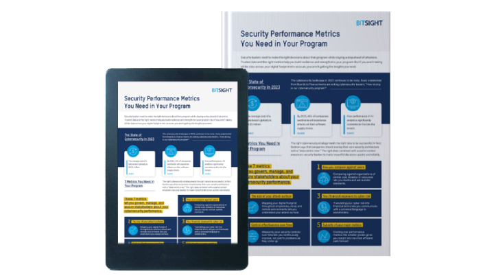 Infographic Security Performance Metrics You Need in Your Program.png