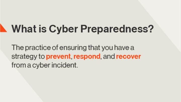 What is Cyber Preparedness? 