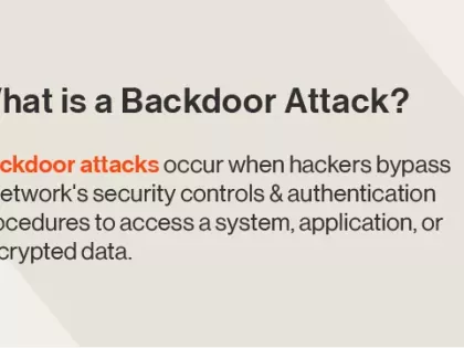 What is a Backdoor Attack?