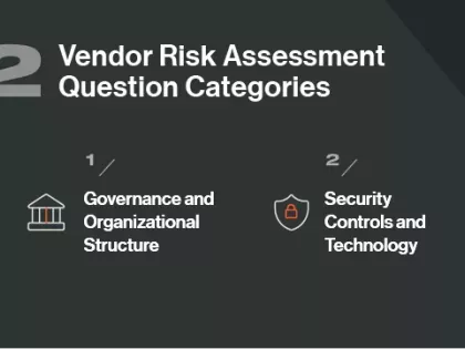 Vendor Risk Assessment Questions can be categorized in 2 ways: 1. Governance and Organizational Structure 2. Security Controls and Technology