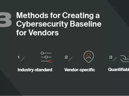 3 Methods for Creating a Cybersecurity Baseline for Vendors